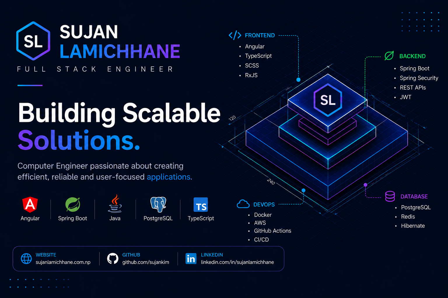 Sujan Lamichhane | Full Stack Engineer